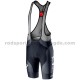 Fahrradtrikot +Trägershort 2021 Ineos Grenadiers M001