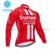 2020 Team Sunweb Radtrikot (Winter Thermal Fleece) M001